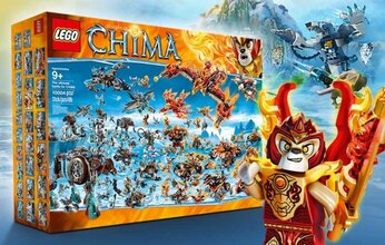 The ultimate battle for CHIMA